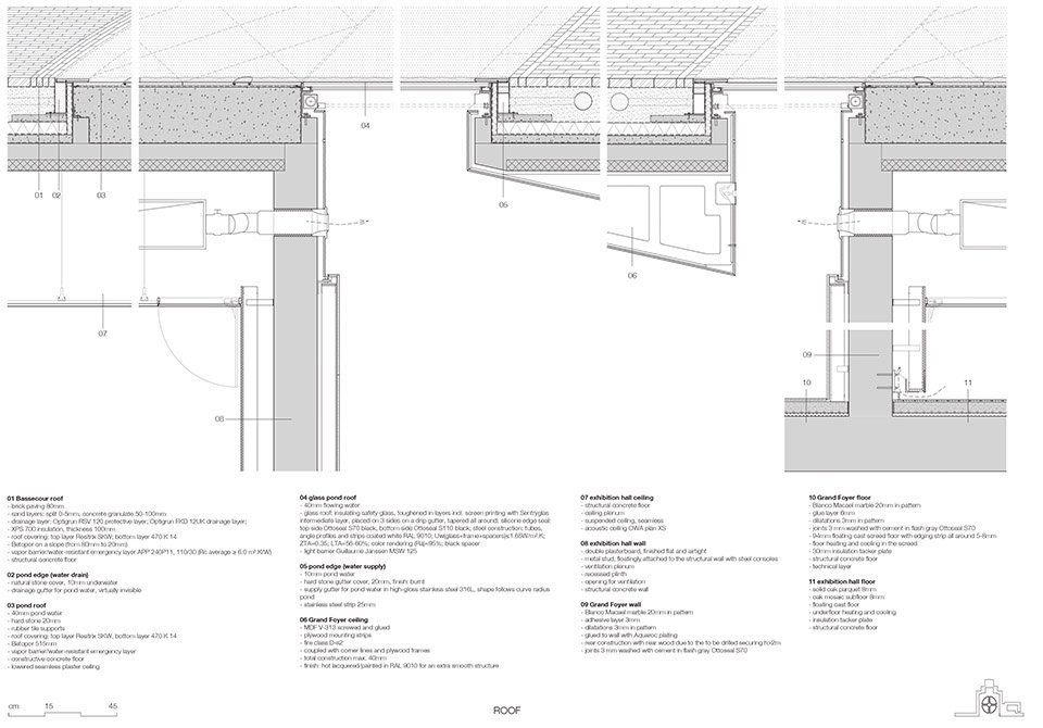 罗宫博物馆，荷兰 / KAAN Architecten