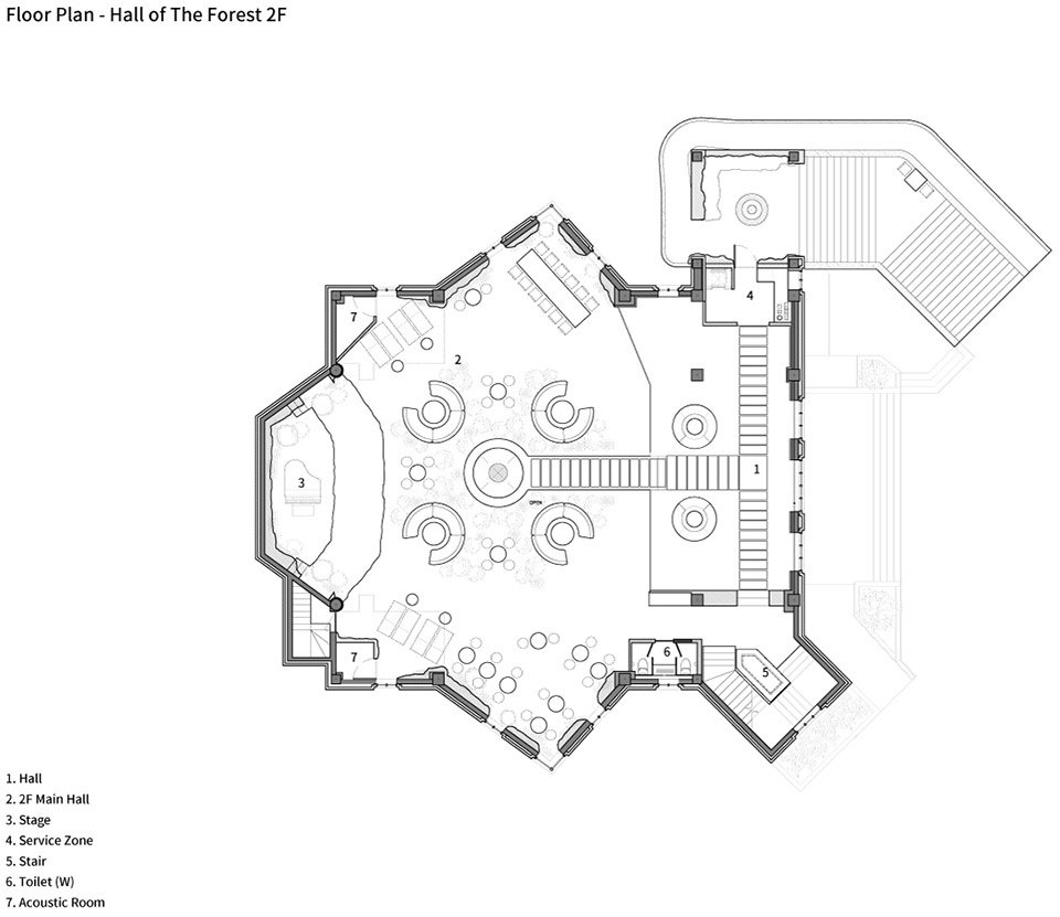 MADE LIM 品牌空间，韩国 / None Space
