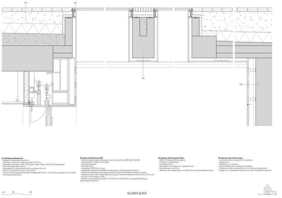 罗宫博物馆，荷兰 / KAAN Architecten