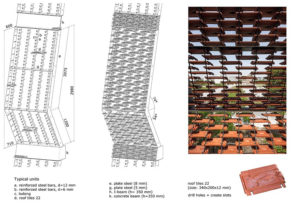 瓦巢住宅,越南 / H&P Architects 瓦巢住宅,越南 / H&P Architects