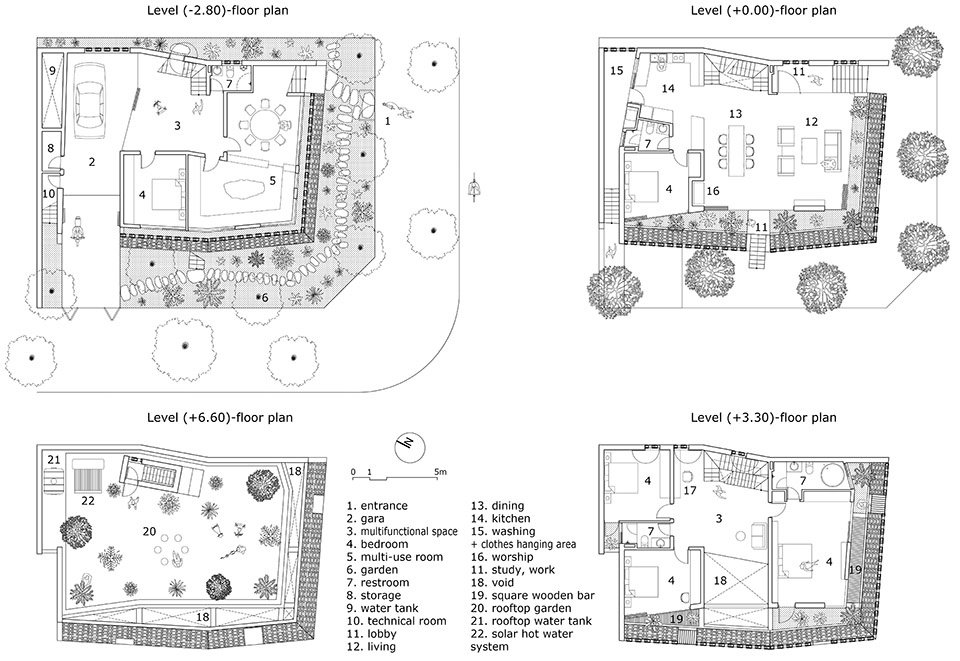 瓦巢住宅,越南 / H&P Architects 瓦巢住宅,越南 / H&P Architects