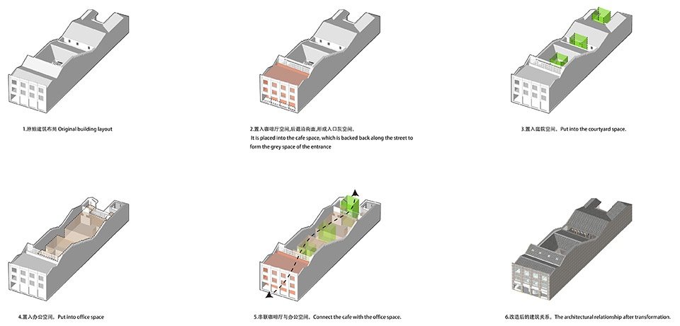 福州中平路 53-59 号改造，福建 / 尚恩设计