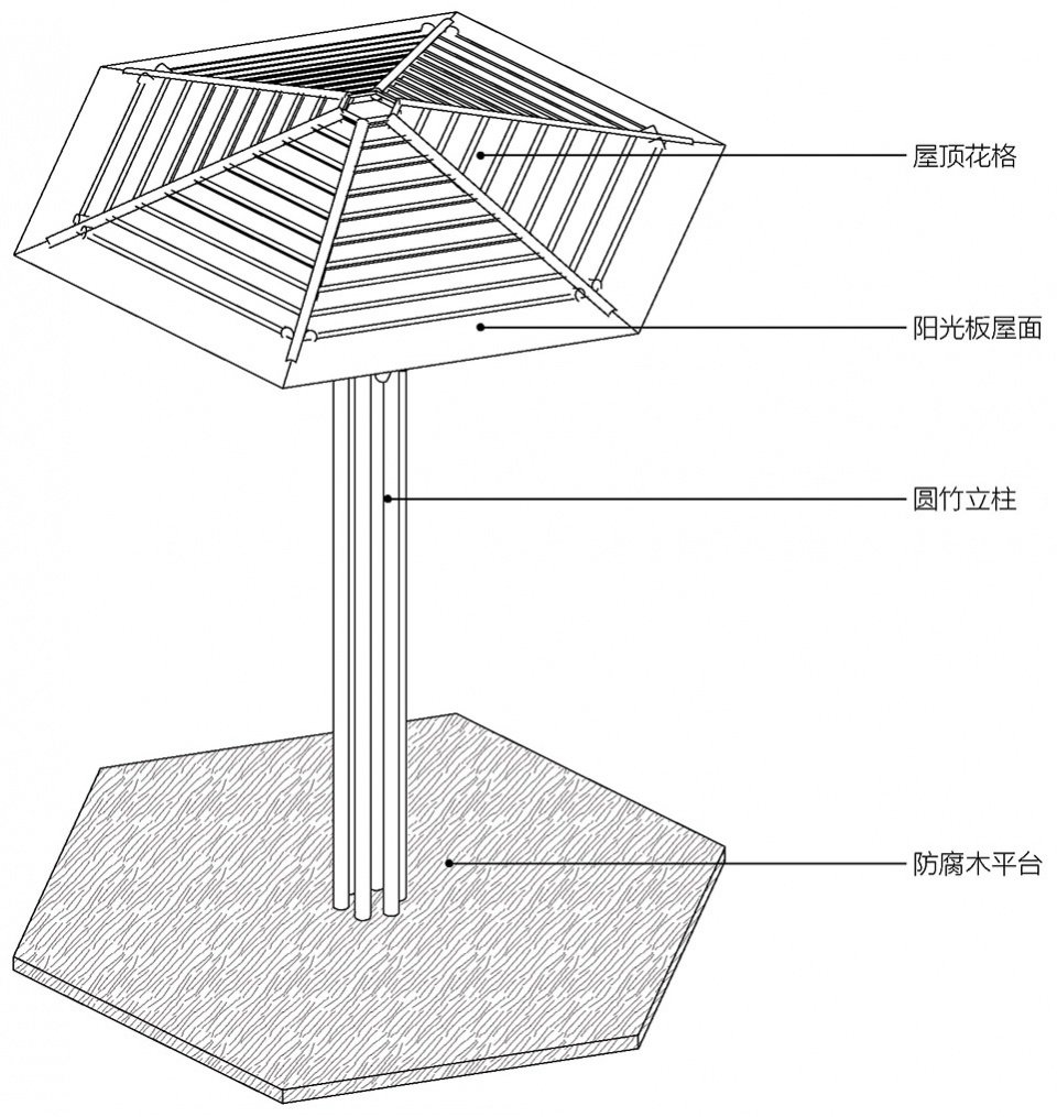 夏木塘儿童公益书院，江西 / 上海交通大学奥默默工作室 + HDD 上海华都建筑规划设计有限公司