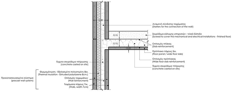 Koulas 住宅,塞浦路斯 / Alexis Papadopoulos Architectural Practice Koulas 住宅,塞浦路斯 / Alexis Papadopoulos Architectural Practice