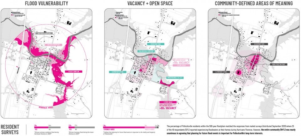 2022 ASLA 分析规划类荣誉奖：加速乡村的恢复：波洛克斯维尔社区防洪计划，美国 / NC State University Coastal Dynamics Design Lab