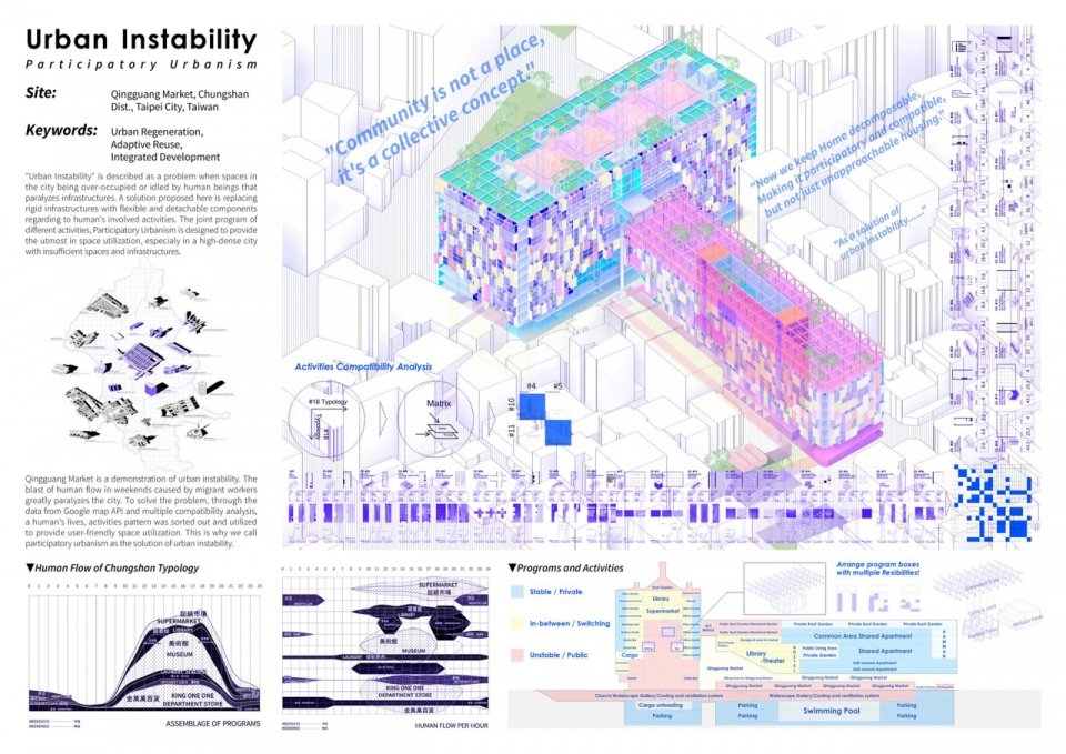 2023 纸上住宅建筑国际竞图结果出炉 2023 纸上住宅建筑国际竞图结果出炉