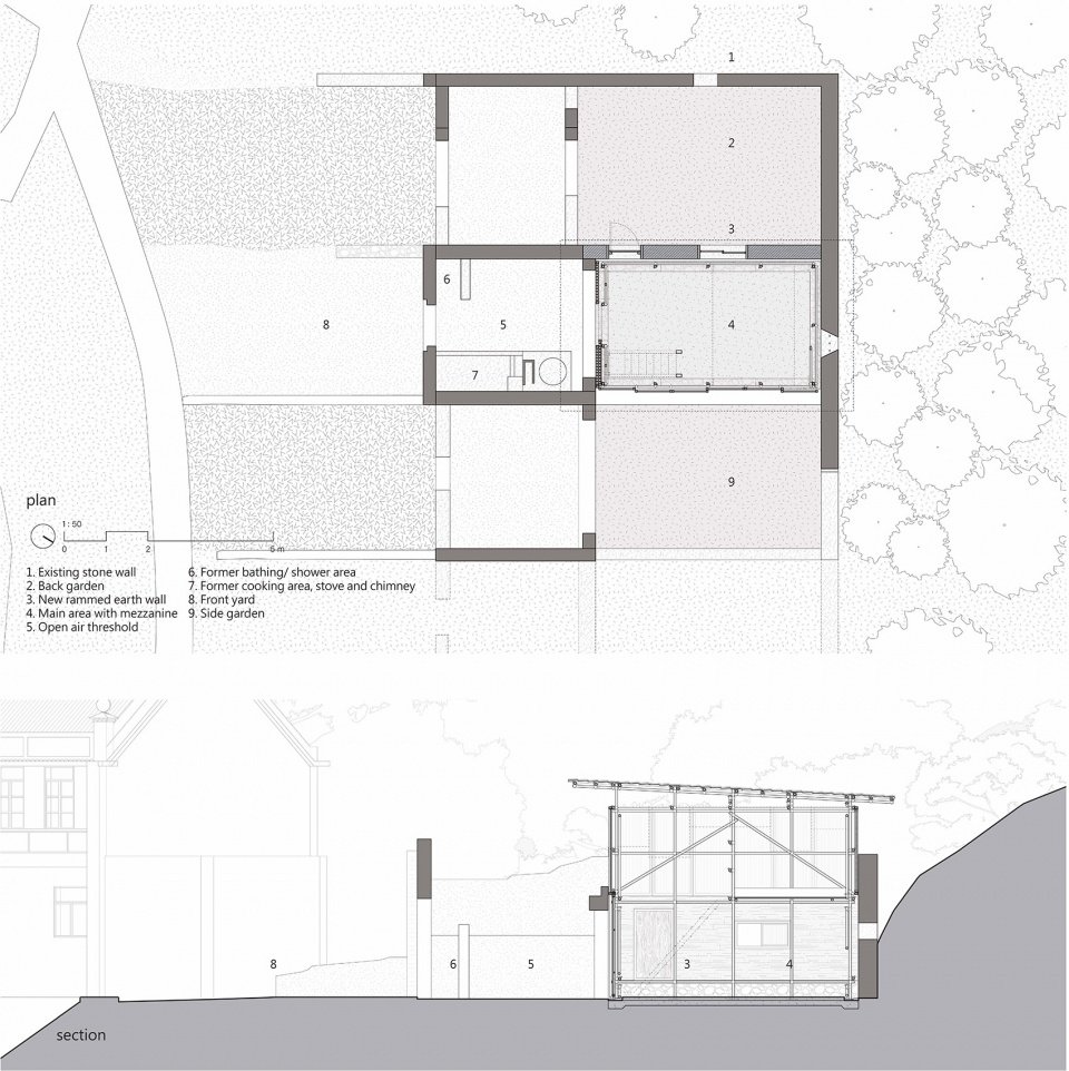 梅子林复育计划 / 香港中文大学建筑学院