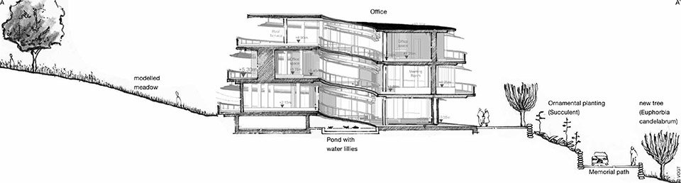 梅莱斯·泽纳维纪念公园，埃塞俄比亚 / Studio Other Spaces