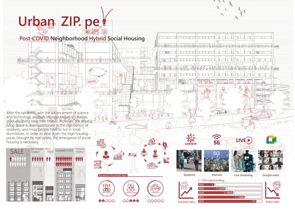 2023 纸上住宅建筑国际竞图结果出炉 2023 纸上住宅建筑国际竞图结果出炉