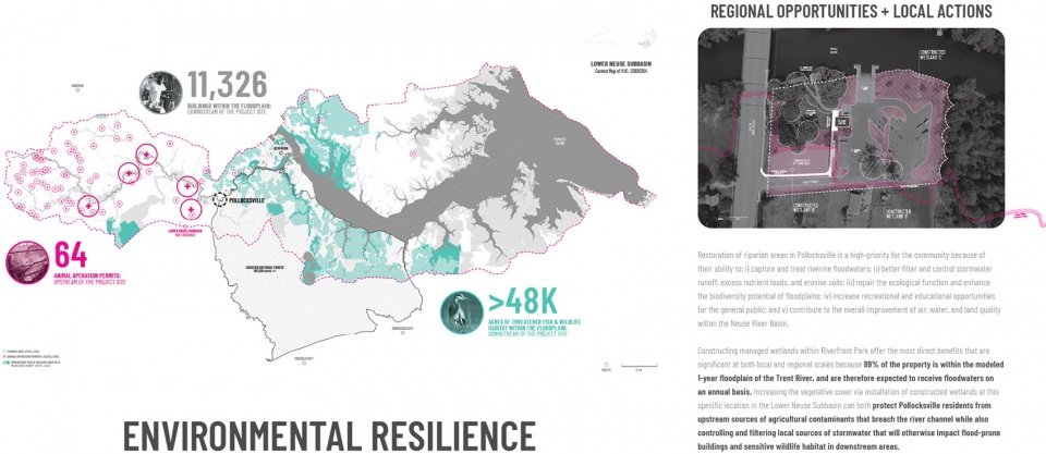 2022 ASLA 分析规划类荣誉奖：加速乡村的恢复：波洛克斯维尔社区防洪计划，美国 / NC State University Coastal Dynamics Design Lab