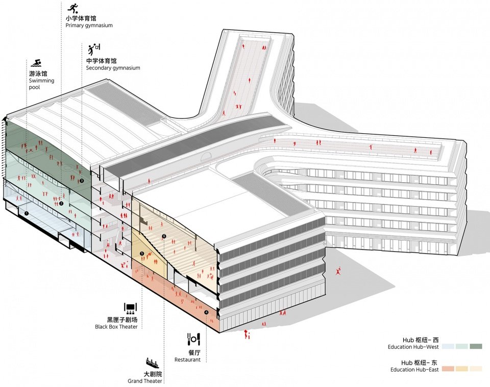 HIS 杭州国际学校 / 朱培栋 -line+ 建筑事务所 & gad HIS 杭州国际学校 / 朱培栋 -line+ 建筑事务所 & gad