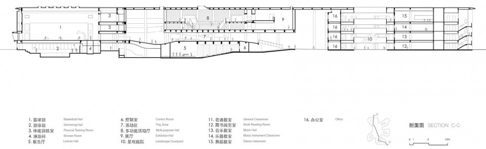 海口江东寰岛实验学校 / 迹·建筑事务所（TAO）