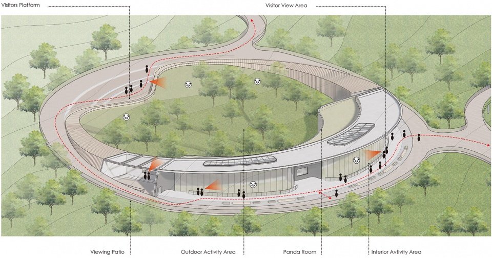 成都熊猫新舍 / EID Arch 姜平工作室 成都熊猫新舍 / EID Arch 姜平工作室