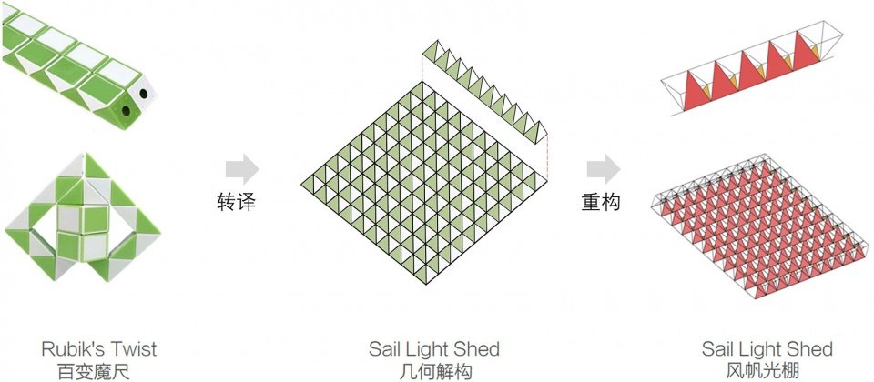 广州市第三少年宫 / 广州市城市规划勘测设计研究院 + 城市组设计集团有限公司
