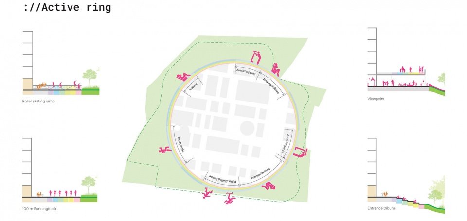 MVRDV 赢得海尔布隆市人工智能创新园区设计竞赛