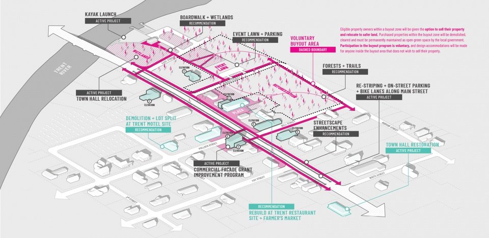 2022 ASLA 分析规划类荣誉奖：加速乡村的恢复：波洛克斯维尔社区防洪计划，美国 / NC State University Coastal Dynamics Design Lab