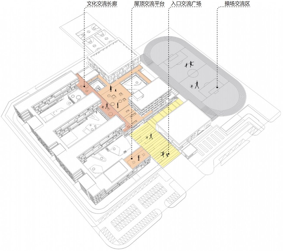 如东县友谊路小学新建工程，江苏 / 南京长江都市建筑设计股份有限公司