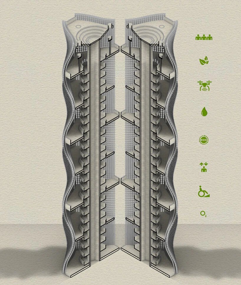11,520 盆植物覆盖了这座由 NUDES 设计的涟漪观景塔概念