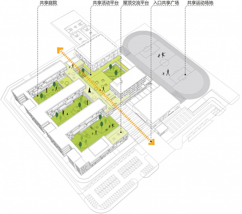 如东县友谊路小学新建工程，江苏 / 南京长江都市建筑设计股份有限公司