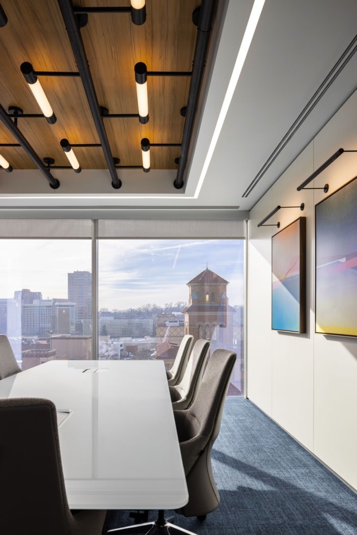 1248 控股办事处 – 堪萨斯城