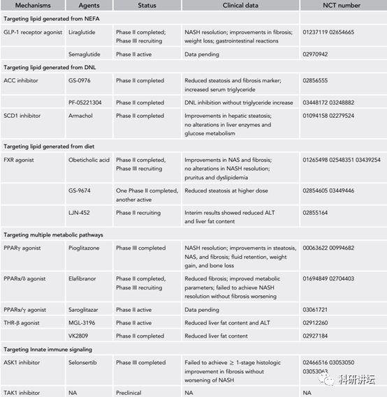 李红良教授在顶级刊物上连发两篇论文