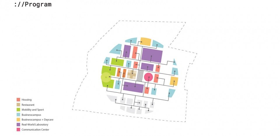 MVRDV 赢得海尔布隆市人工智能创新园区设计竞赛