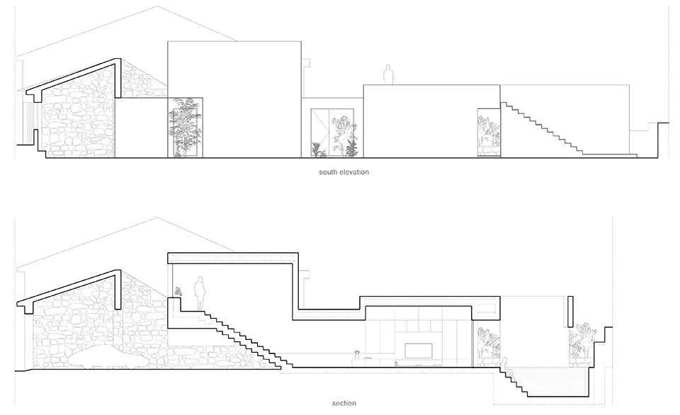 Forte 住宅，葡萄牙 / pema studio
