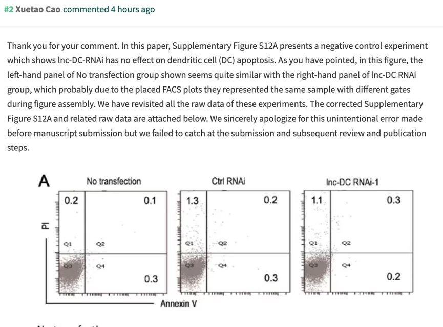 曹雪涛及团队第一作者快速回应论文造假质疑，全网最详细