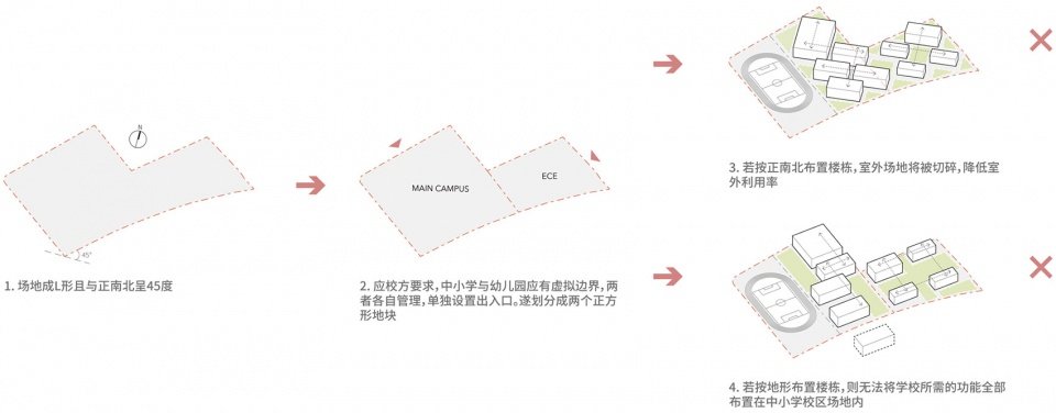 HIS 杭州国际学校 / 朱培栋 -line+ 建筑事务所 & gad HIS 杭州国际学校 / 朱培栋 -line+ 建筑事务所 & gad