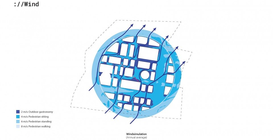 MVRDV 赢得海尔布隆市人工智能创新园区设计竞赛