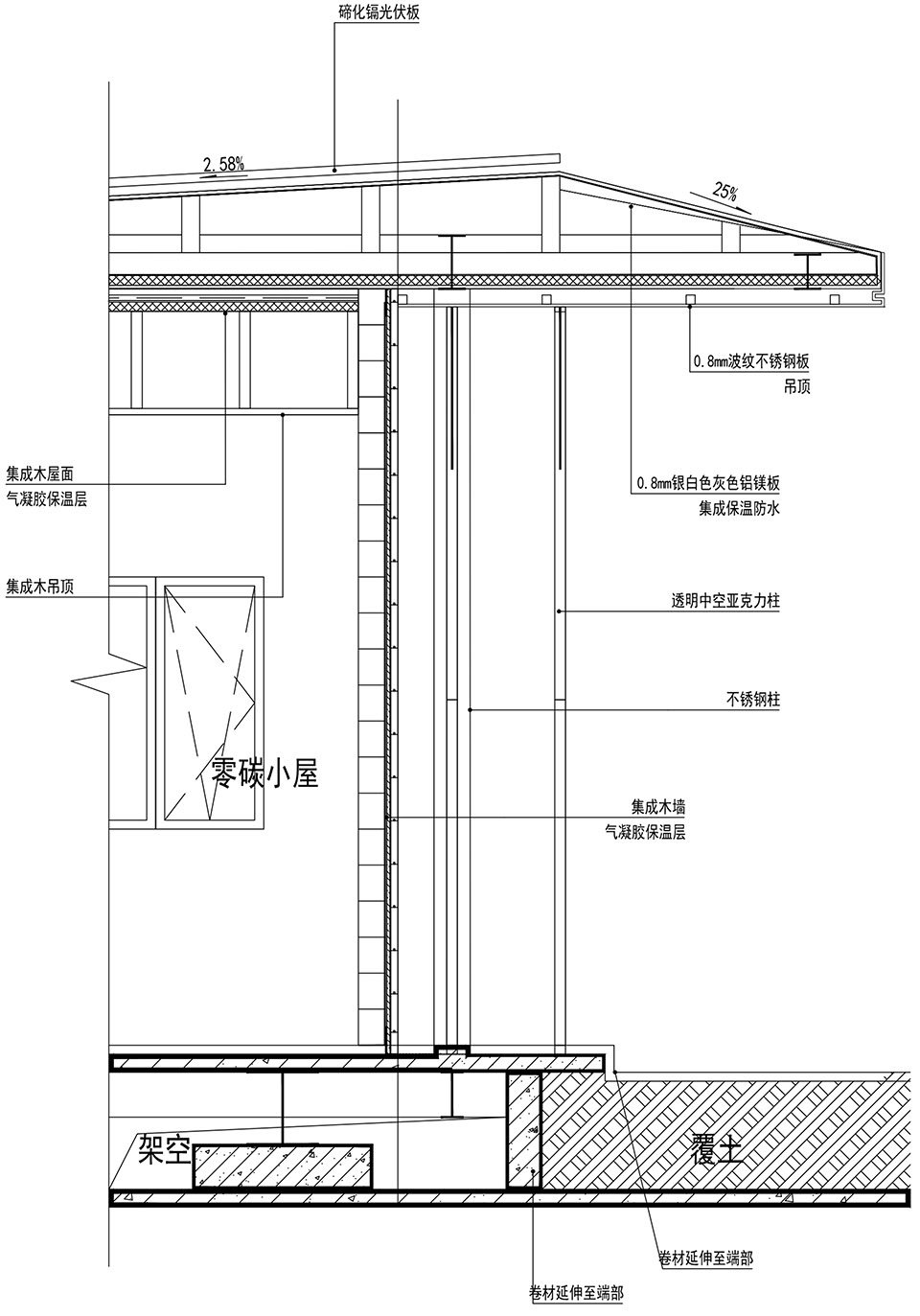 推广:北碚缙云零碳小屋,重庆 / 中冶赛迪 推广:北碚缙云零碳小屋,重庆 / 中冶赛迪