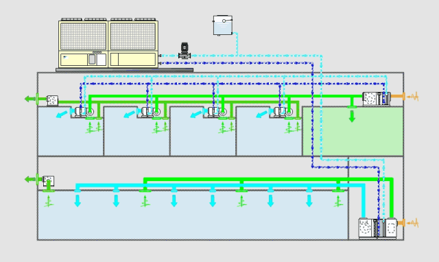 风冷热泵 +FCU+AHU 体系运转原理动图演示