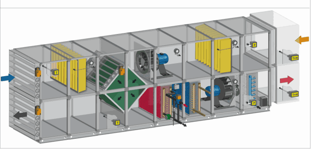热收回组合式空调机组 热收回组合式空调机组
