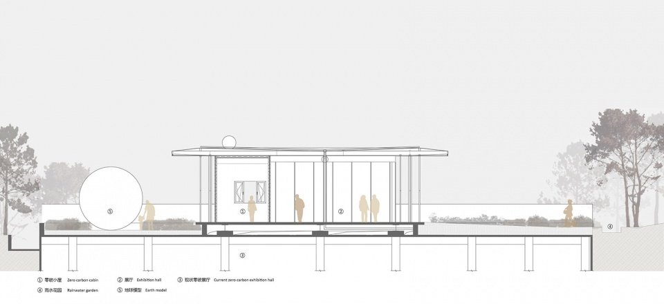 推广:北碚缙云零碳小屋,重庆 / 中冶赛迪 推广:北碚缙云零碳小屋,重庆 / 中冶赛迪
