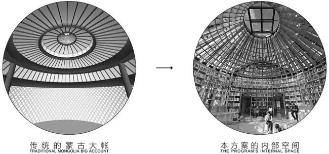 “漂亮的房子”草原上的木兰围场 “漂亮的房子”草原上的木兰围场