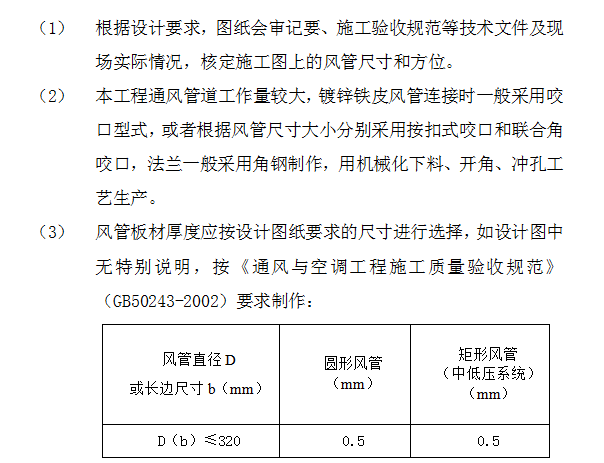 某商业用房空调安装工程施工组织设计