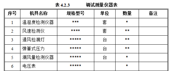 某通风空调工程施工方案