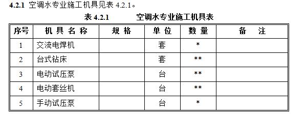 某通风空调工程施工方案