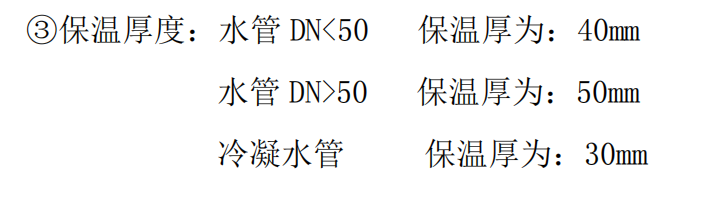 某医药物流中心空调安装工程施工方案