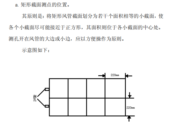 山西某博物馆通风空调调试方案