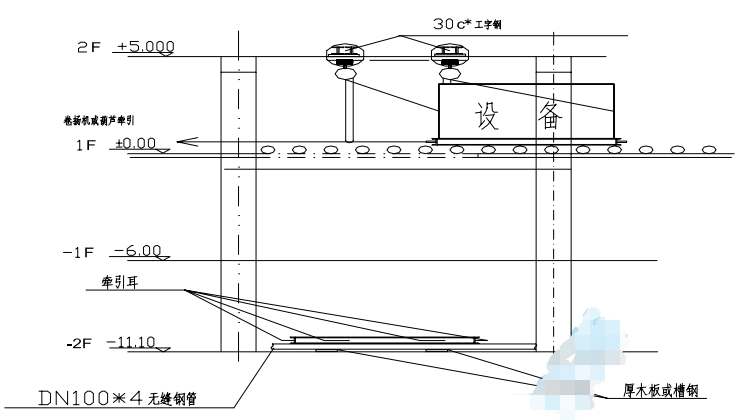 地下室水平运送液滚安排示意图.png
