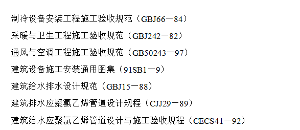 通风空调设备安装施工组织设计