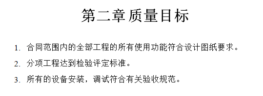通风空调设备安装施工组织设计