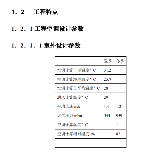中央空调工程施工方案
