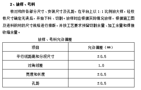 某职业技术学院锅炉房改造技术标