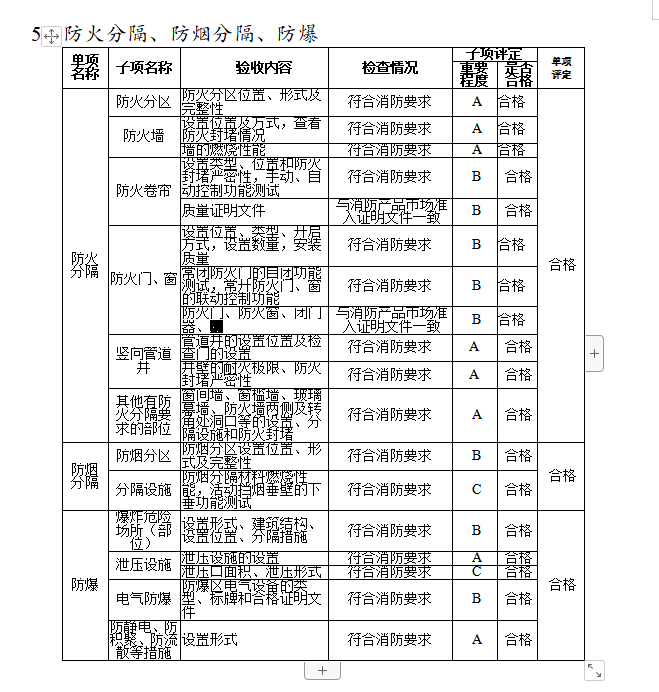 消防工程施工单位工作报告