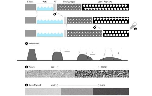 【乡村别墅】三个家庭 两栋建筑 一个庭院 【乡村别墅】三个家庭 两栋建筑 一个庭院