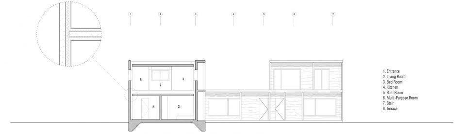 【乡村别墅】三个家庭 两栋建筑 一个庭院 【乡村别墅】三个家庭 两栋建筑 一个庭院