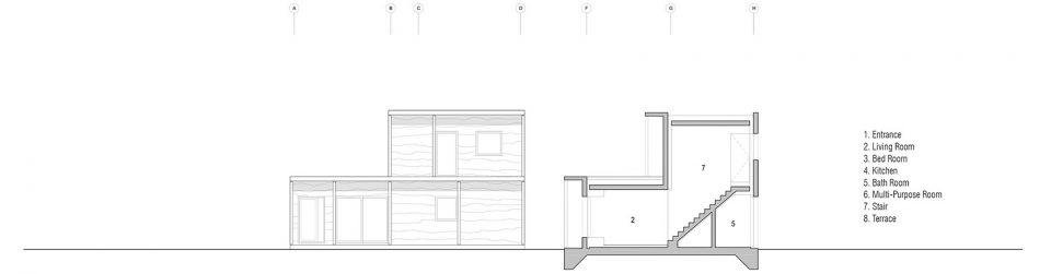 【乡村别墅】三个家庭 两栋建筑 一个庭院 【乡村别墅】三个家庭 两栋建筑 一个庭院