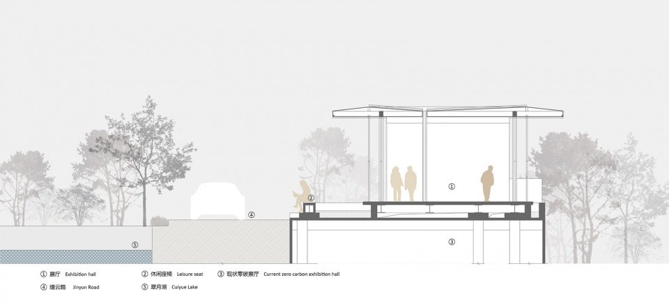 推广:北碚缙云零碳小屋,重庆 / 中冶赛迪 推广:北碚缙云零碳小屋,重庆 / 中冶赛迪